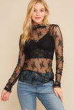 New Mesh Layering Top